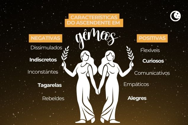 Ascendente em Gêmeos no Mapa Astral: como a Casa 1 molda a sua identidade